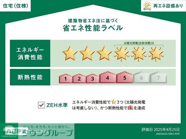 ココ ファミリア Iの物件内観写真